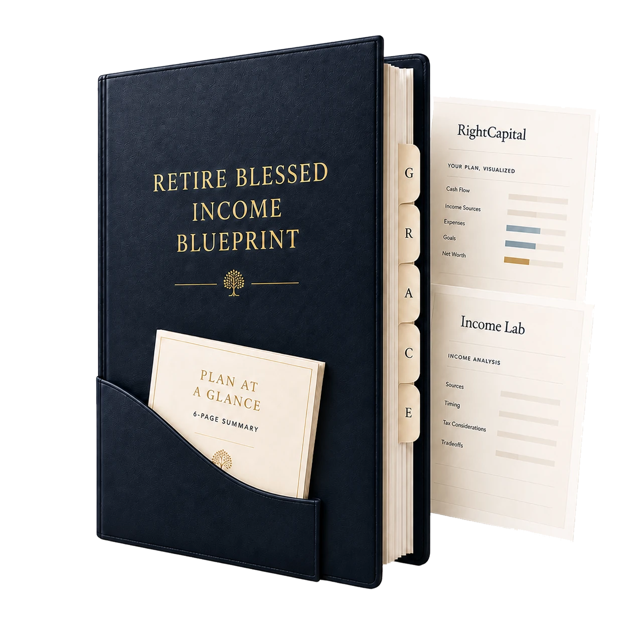 Retire Blessed Income Blueprint binder