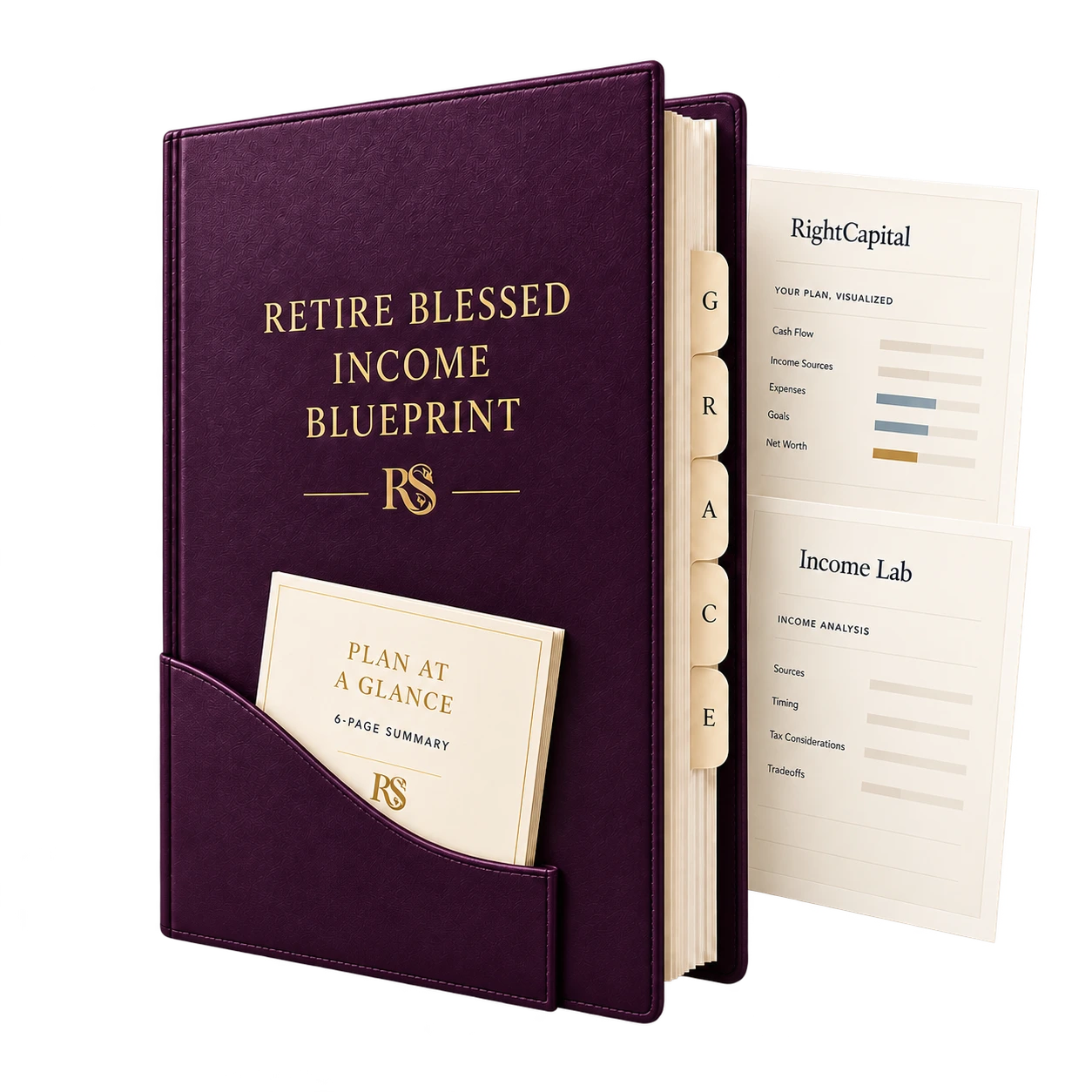 A presentation of the Retire Blessed Income Blueprint binder, plan summary, and supporting reports.